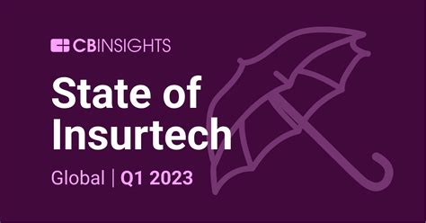 Image result for Insurtech Trends