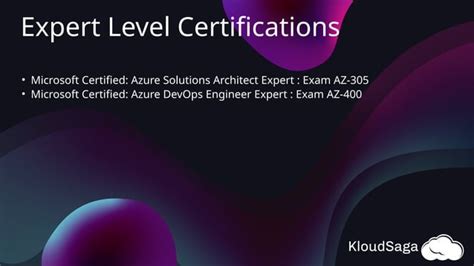 Azure Certification RoadMap 的图像结果