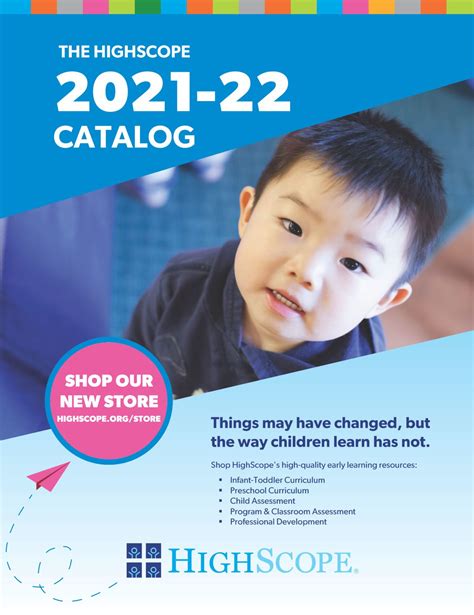 Image result for highscope