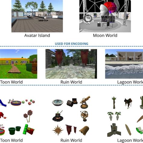 Creating Virtual Environments 的图像结果