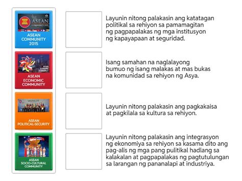 Image result for Data Retrieval Chart Sample