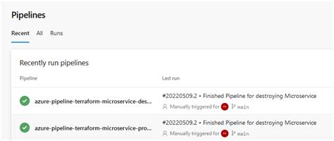Image result for Build Pipeline Using YAML