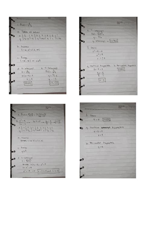 Image result for Gen Math Grade 11 Rational Function