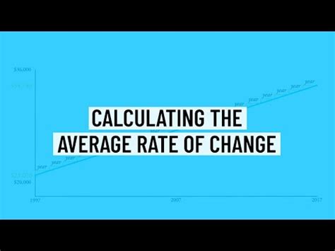 Calculating the Average Rate of Change Video Lecture - The Complete SAT ...