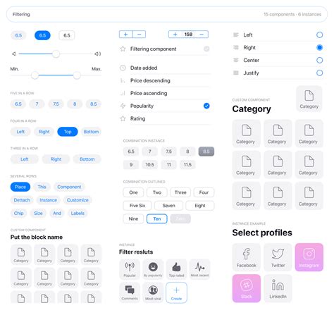 UI Components 的图像结果