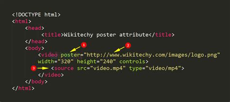 html tutorial - poster Attribute in HTML - html5 - html code - html ...