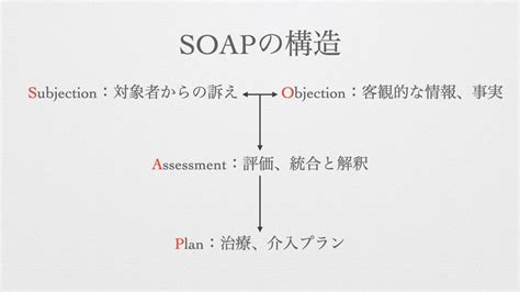 Image result for Road Map to Create Web Application in Java Using Spring Boot