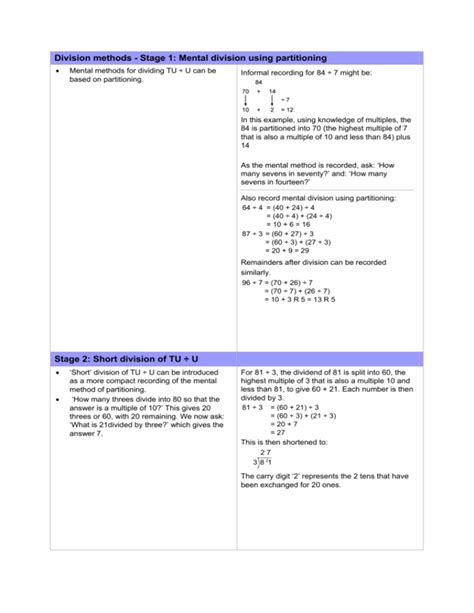 Methode Division 的图像结果