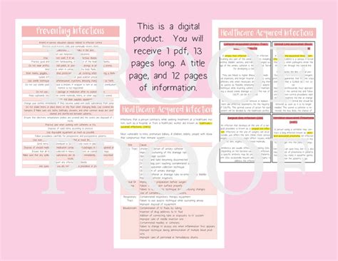 Image result for Progress Note Infection Control