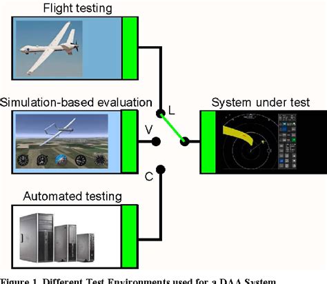 LC Search Algorithm in Daa 的图像结果
