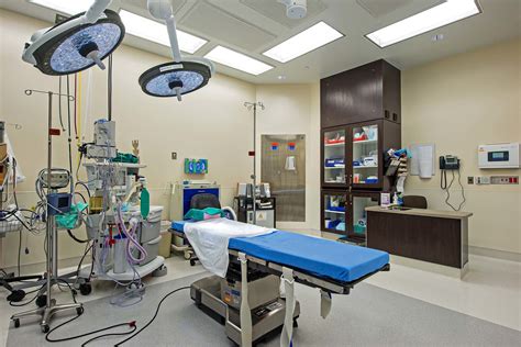 Surgery Center of Plano - Skiles Group