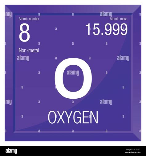 Atomic Number Oxygen