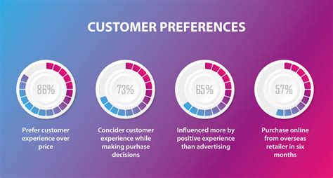 Image result for NetSuite Retail Transation Tutorials