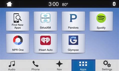 Image result for As Built Ford Sync 2 Apim Code