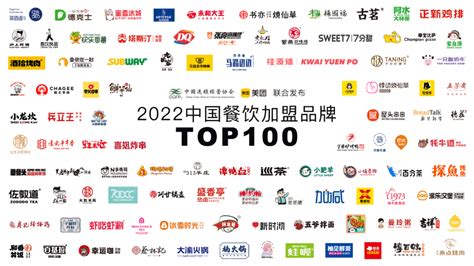 2022年重庆餐饮业排名前十名出炉，有你认识的团餐企业吗？_品牌_品类_消费品
