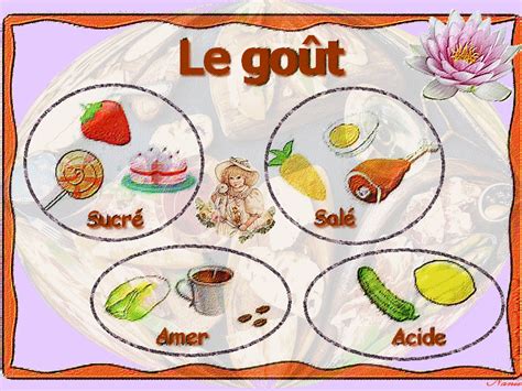 Semaine du goût