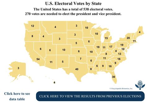 Election law in the United States | Electoral Structure, Voting Rights, Campaign Finance ...