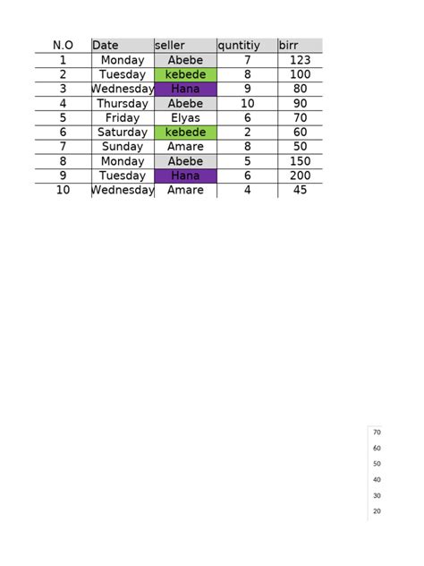 Image result for Excel Lessons PDF