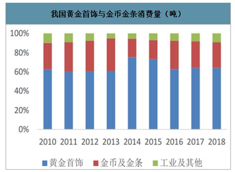 2021骞村浗闄呭強涓 浗閽㈡潗浠锋牸璧板娍銆佷环鏍煎彉鍖栧洜绱犲強鍚庢湡閽㈡潗浠锋牸璧板娍鍒嗘瀽[鍥綸_鏅虹爺鍜ㄨ _浜т笟淇℃伅缃 ...