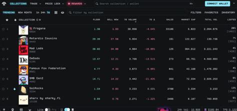Blockchain App Development 的图像结果