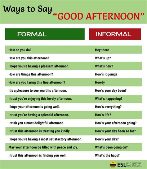 80 Ways to Say "Good Afternoon" in English - ESLBUZZ