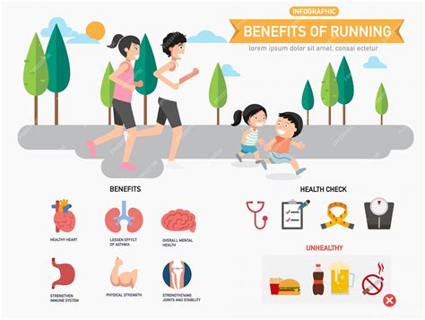 Premium Vector | Benefits of running infographics.illustration.