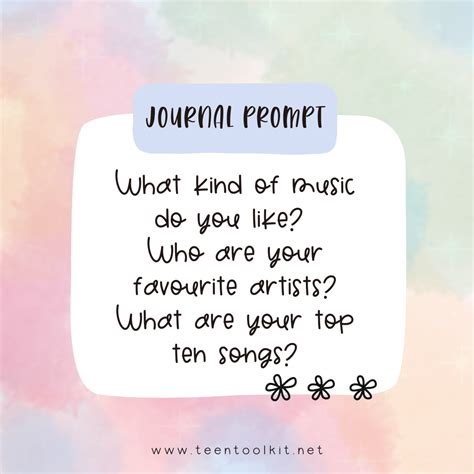 Image result for Journal Prompt Authenticity