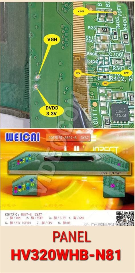 Image result for LED TV Troubleshooting Guide