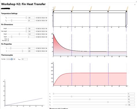 Image result for Manipulate Command Plot Mathemnatica