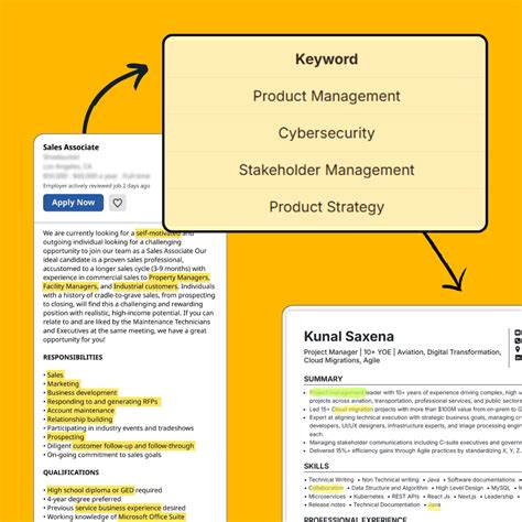 Image result for Keyword Finder
