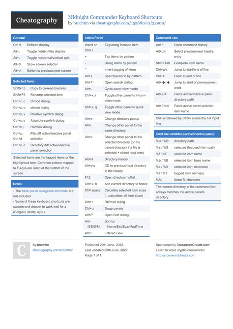 Image result for Cisco IOS Command Cheat Sheet