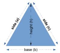 Equilateral Triangle Area