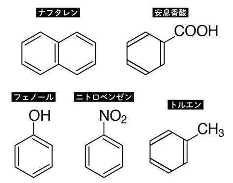 Image result for PCM Color Code