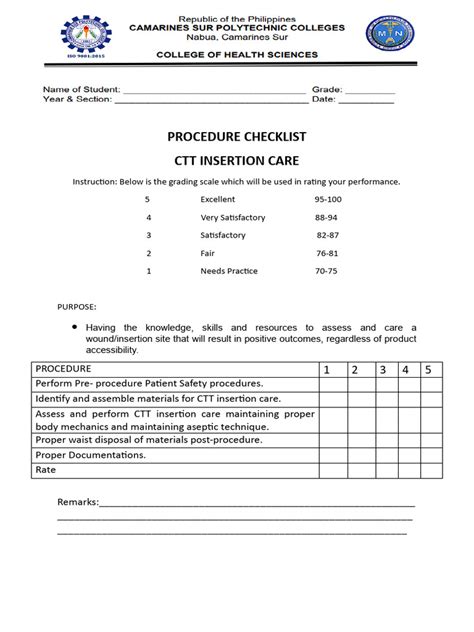 Image result for Comprehensive Procedure Checklist