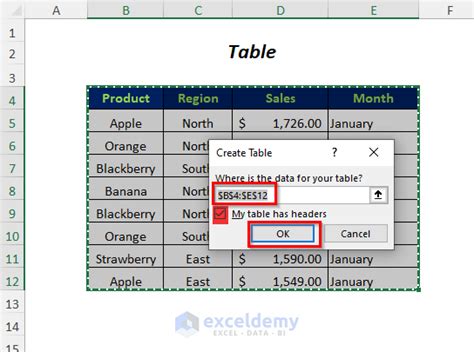 Image result for Excel VBA Create Table Dynamic Range