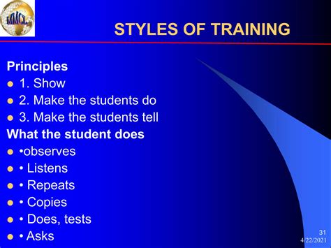 Image result for Learning Process Introduction Picture