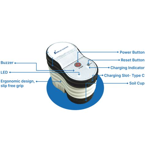 Soil Testing Kits 的图像结果