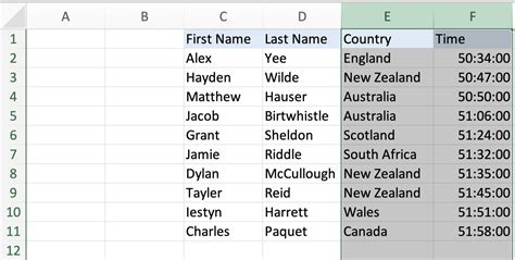 Image result for How to Move a Column Over in Excel