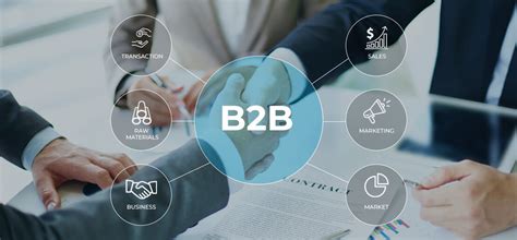 Why B2B eCommerce is Going the B2C Way? Virtina
