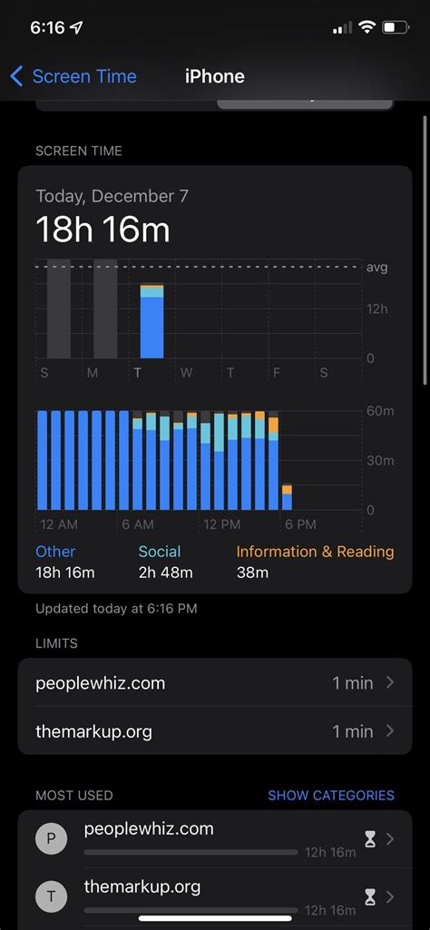 Image result for High Screen Time ScreenShot