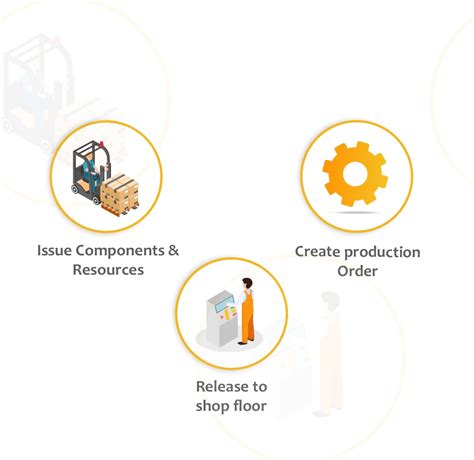 Home | PeggingYouAhead - Your Learning Portal from Quantum Leap