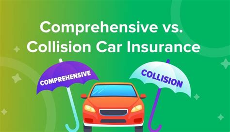 Image result for Comprehensive Auto Coverage