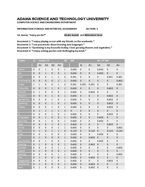Image result for Explain the Vector Space Model Example in Ir