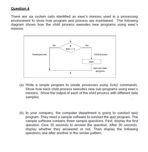 Image result for How to Create Recursion Using Exec System Call