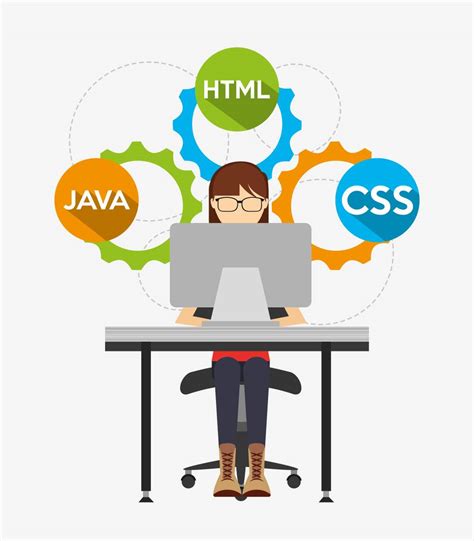 Image result for Java Full-Stack Developer HD Images