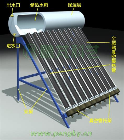 真空管太阳能集热器-SLL - 清华阳光 (中国 北京市 生产商) - 太阳能设备 - 新能源 产品 「自助贸易」