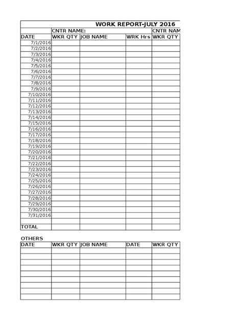 Image result for Work Study Report