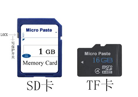 SD卡工厂教你怎么鉴别SD卡TF卡的质量和读取速度 - MCU芯片,SD卡工厂,存储卡工厂,内存卡工厂,U盘,优盘,闪存盘