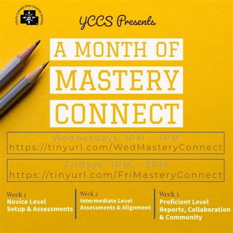 Mastery Connect Tutorials at Dawn Boykins blog