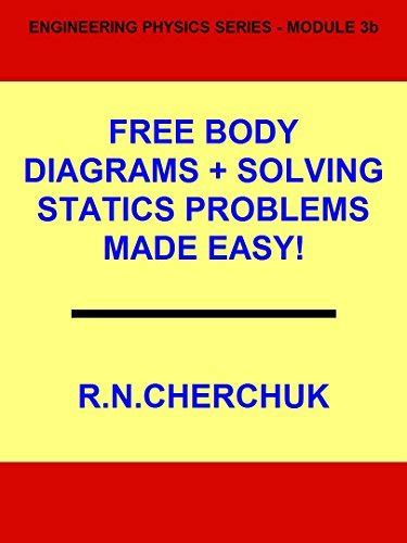 Image result for How to Solve Statics Problems